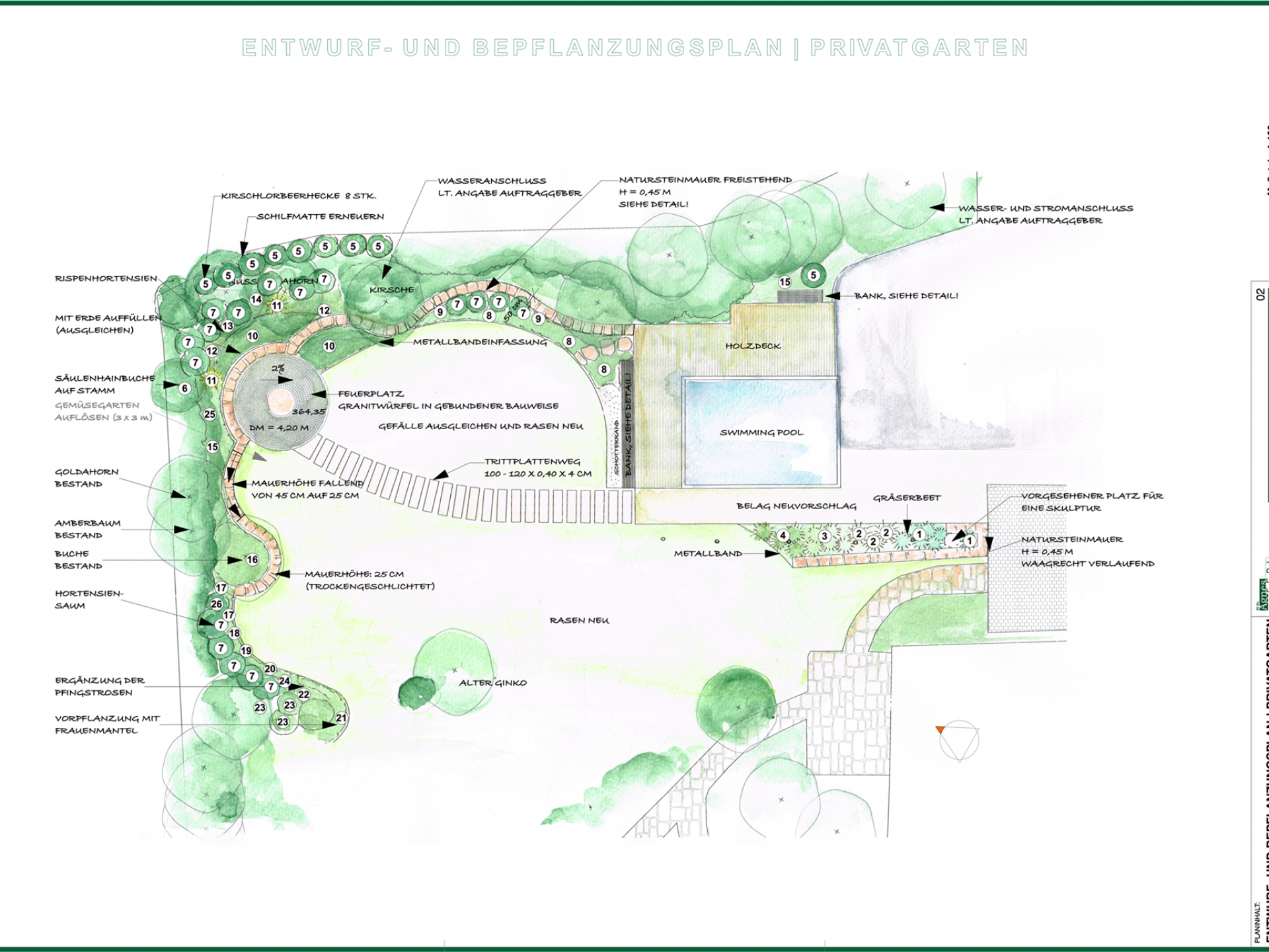 Gartenplan
